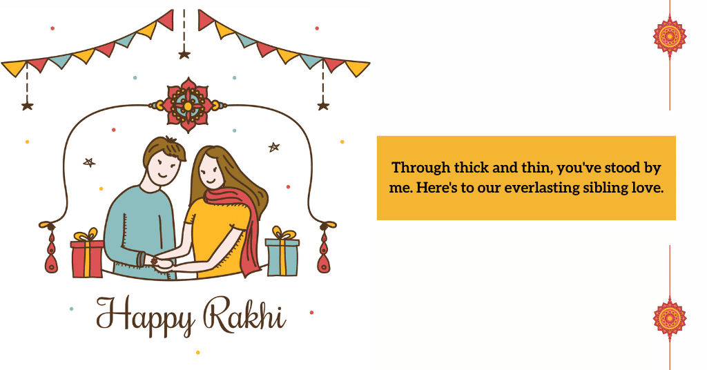wishes for brother on rakhi| Raksha bandhan wishes 